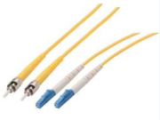 Power Over Fiber Technology Reखोज: Latest Academic Achievements and Development Trends